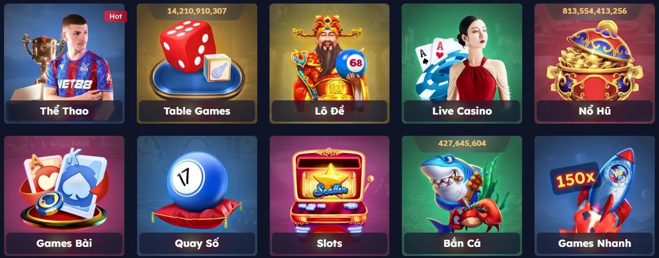 Khám phá các trò chơi cá cược twin68